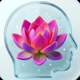 depression-test Icon